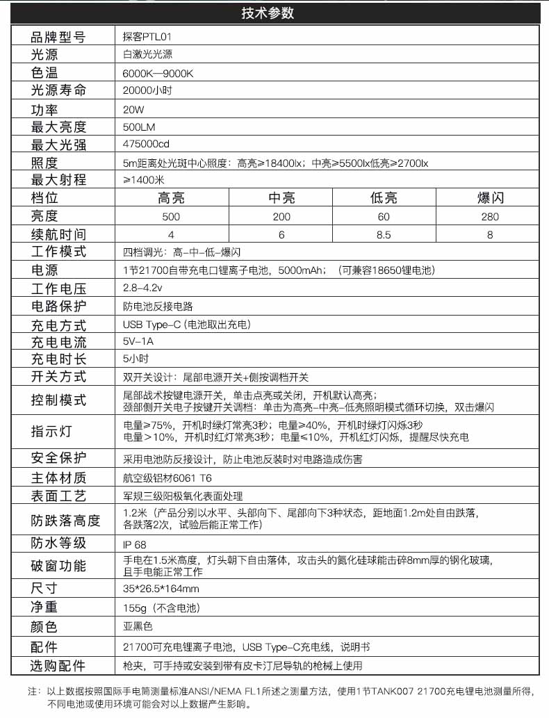 1677469288180287.jpg PTL01詳情-CN_12.jpg