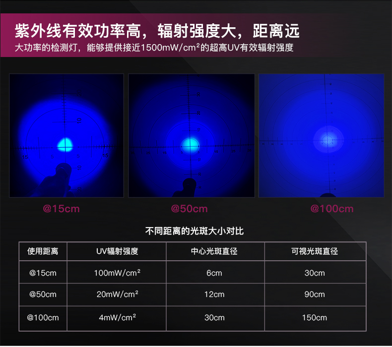 1753767910999427.jpg 手電筒廠家